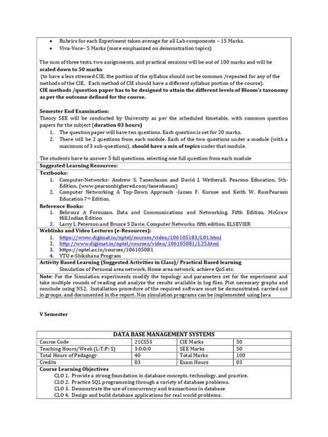 Image result for Database Management System in 5th Sem Syllabus