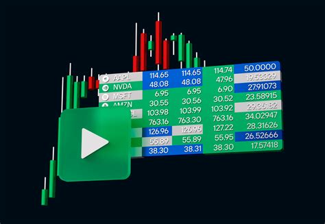 Image result for MultiCharts