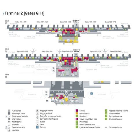 Image result for O2 Arena A1. View