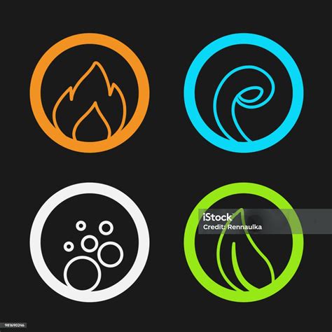 Image result for Elemen API