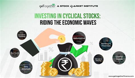 Example of Counter Cyclical Stocks 的图像结果