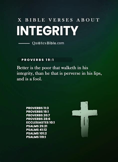 Bible Verses About Integrity