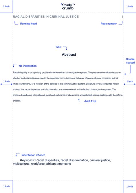 Writing Abstract APA Format 的图像结果