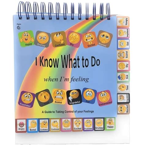 Buy Thought-Spot Emotions Chart for Kids; Feelings Book for Kids; Helps ...