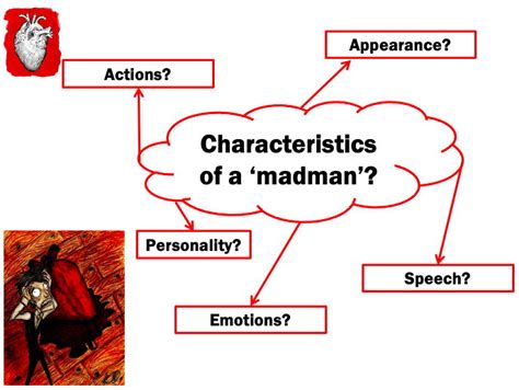 Tell Tale Heart Setting 的图像结果