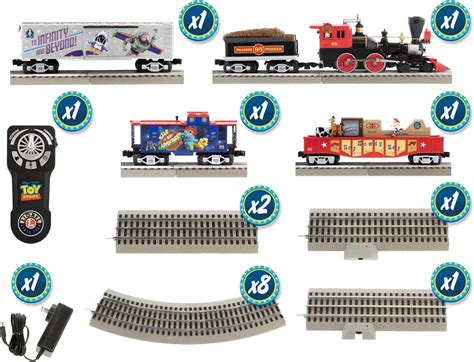 Lionel Toy Story Electric Model Train Set with India | Ubuy
