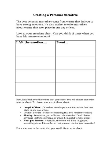 Image result for How to Create a Personal Narrative