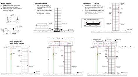 Training At 259 meter tall Skyscraper | CEPT - Portfolio