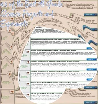 Science Project Class 7th 的图像结果