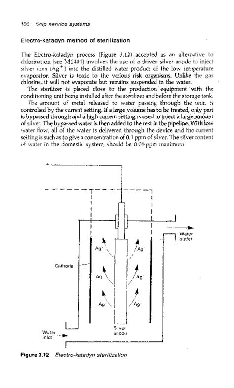 Marine Auxiliary Machinery ( PDFDrive )-111-122 - Electro-katadyn ...