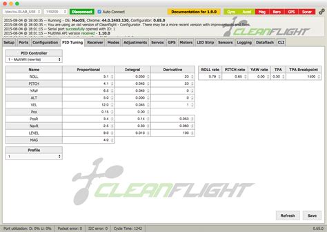Image result for PSO2 Tweaker Na Guide