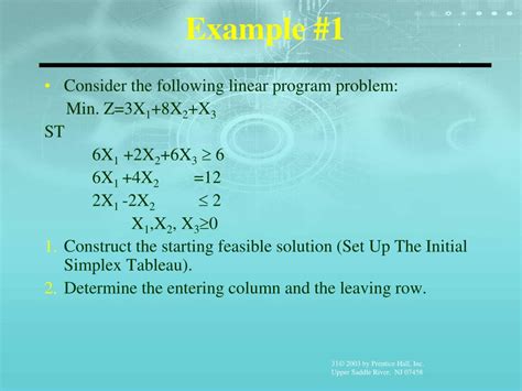 Image result for Linear Programming Simplex Method Min