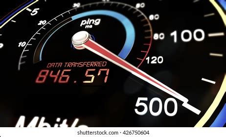 CNET Bandwidth Meter 的图像结果