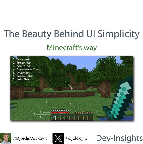 Image result for Unity Simplicity Examples