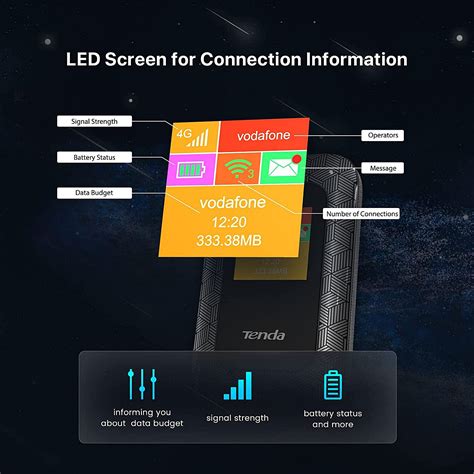 Buy Tenda 4G185 3G-4G Mobile Hotspot 4G LTE 150Mbps MiFi ...