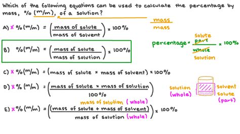 Percent By Mass Formula