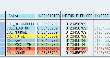 Image result for ABAP Black Color Code