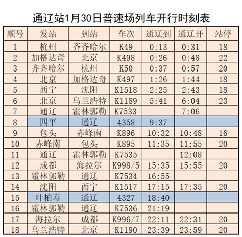1月30日列车时刻表信息、列车停运公告（星期六）_腾讯新闻