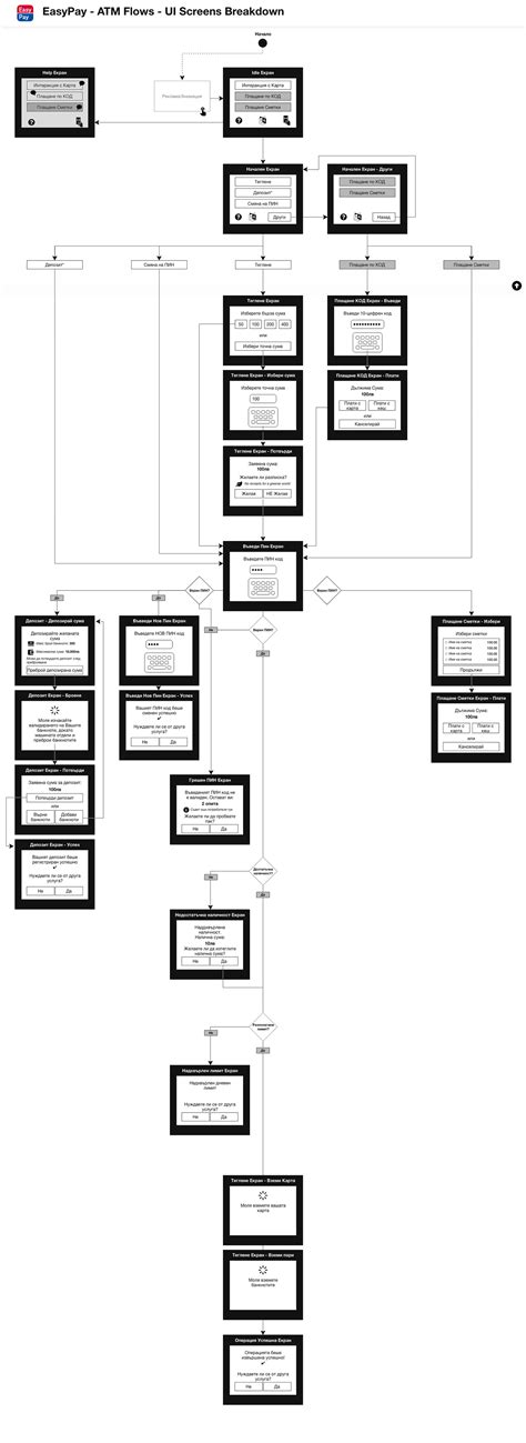 Image result for ATM Computer