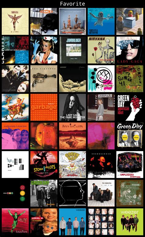 Name an album from the topster; I'll give my top 3 songs off it : r/Topster