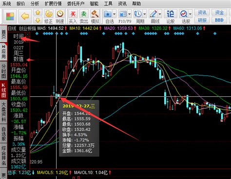 同花顺level-2“热点掘金”功能是什么-拾荒网_专注股票涨停板打板技术技巧进阶的炒股知识学习网