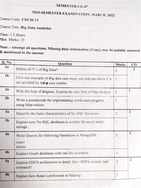 Image result for Pyq Analysis Image