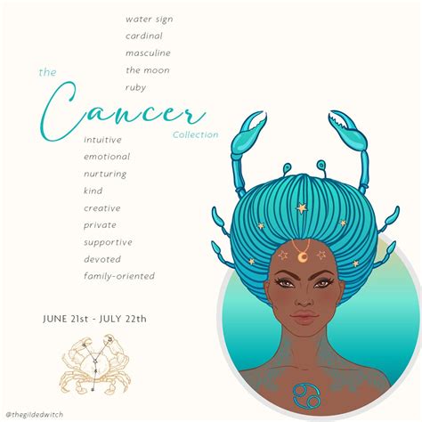 Cancer Crab Zodiac Sign