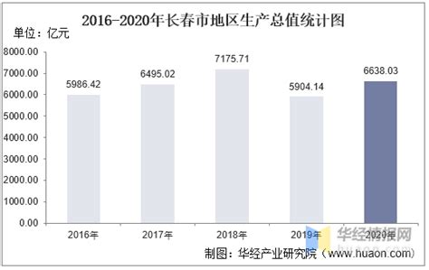 一季度全国居民人均可支配收入10870元 人均消费支出6738元_深圳新闻网