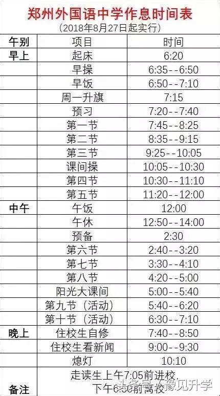 2021-2022年太原市外国语学校三大校区作息时间安排表_小升初网