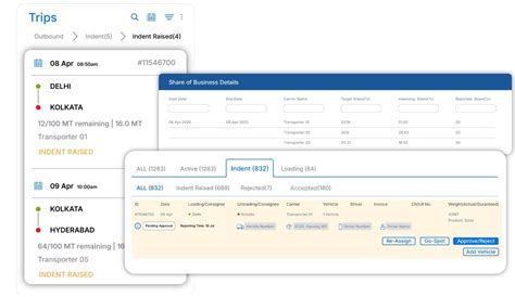 SuperProcure Price, Features, Reviews & Ratings - Capterra India