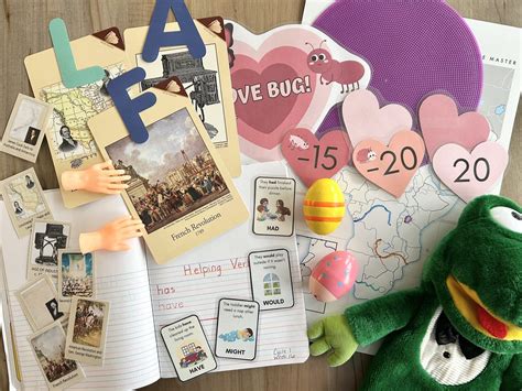 Image result for Classical Conversations Cycle 1 Abstract Art