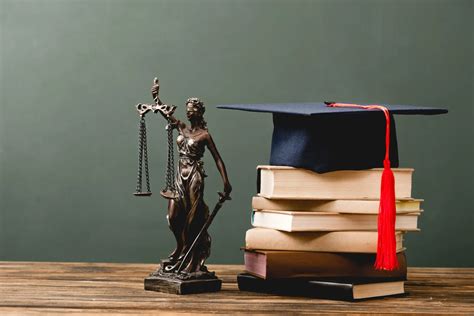 BA LLB vs BBA LLB: The Integrated Law Degree Right for Your Career ...