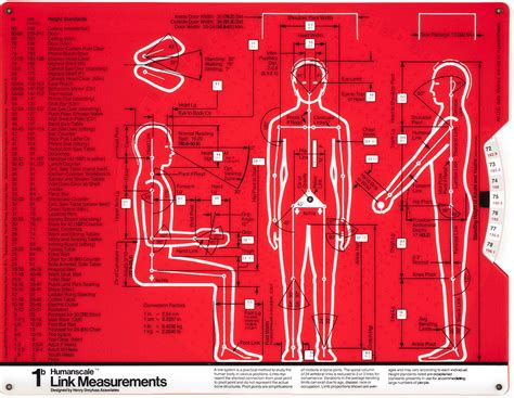 Image result for Lowering Humanscale Setup