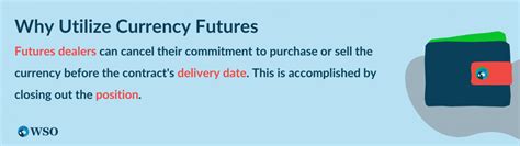 Image result for Currency Future Contract Example