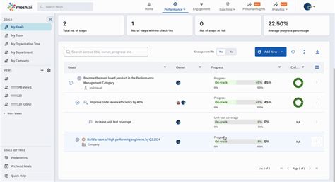 Checking In a Goal on Mesh – Mesh