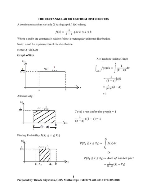 Rectangular Distribution Drawing 的图像结果