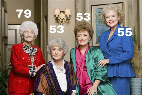 Some Gen Xers are the same age as some of the characters in season 1 of Golden Girls (if not ...