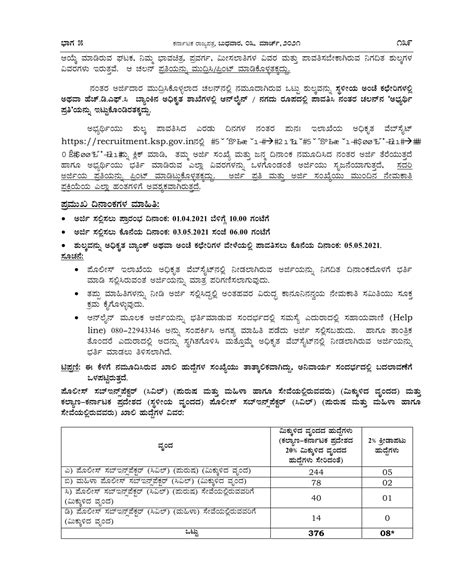 Recruitment of 501 police sub inspector posts in Karnataka circle 2021 ...