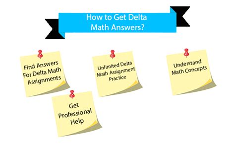 Image result for How to Get Delta Math Answers