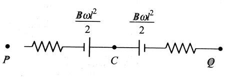 Rod `PQ` of length `2l` is rotating about its midpoint `C` in a uniform ...