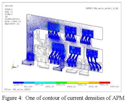 Assembly Process Simulation 的图像结果