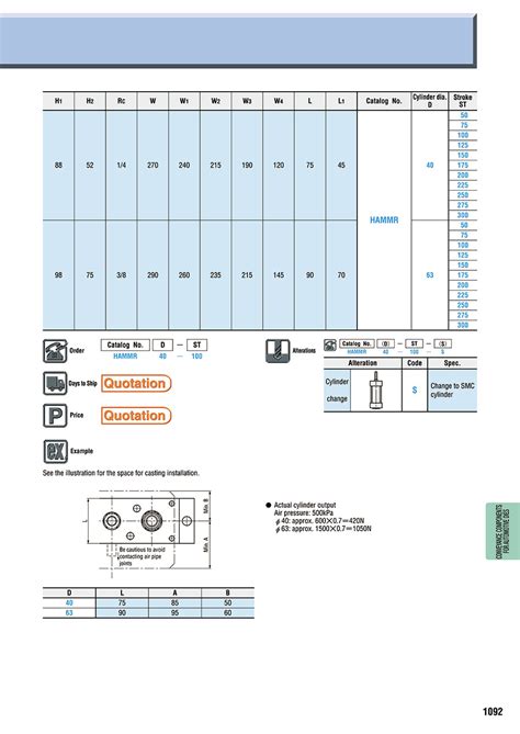 Lifter Units -Flat Surface Type- | MISUMI | MISUMI India