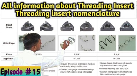 Image result for Thread Inpt