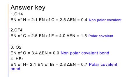 Ch4 Polar Or Nonpolar