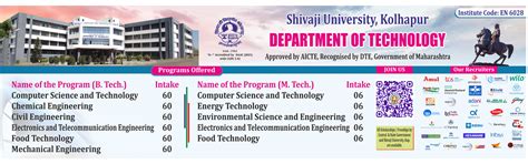 About Shivaji University