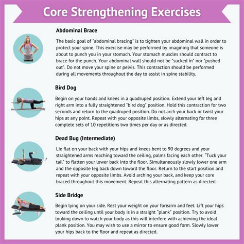 Strength Training Core Exercises 的图像结果