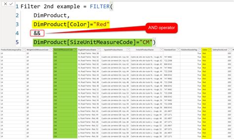 Filter Function and Parameter Difference in Dax 的图像结果