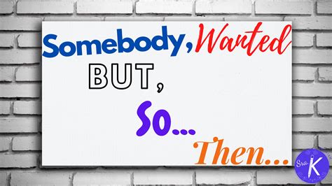 Easy Summary / Retell Strategy – Sra. K. Spanish