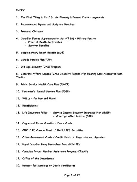 Fillable Online After The Funeral: An Executor's Checklist - American ...