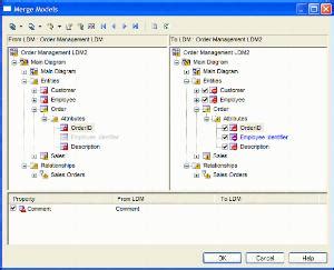 Data Modeling Tools 的图像结果